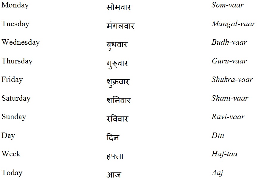 Days Of The Week Enthusiastic For Hindi